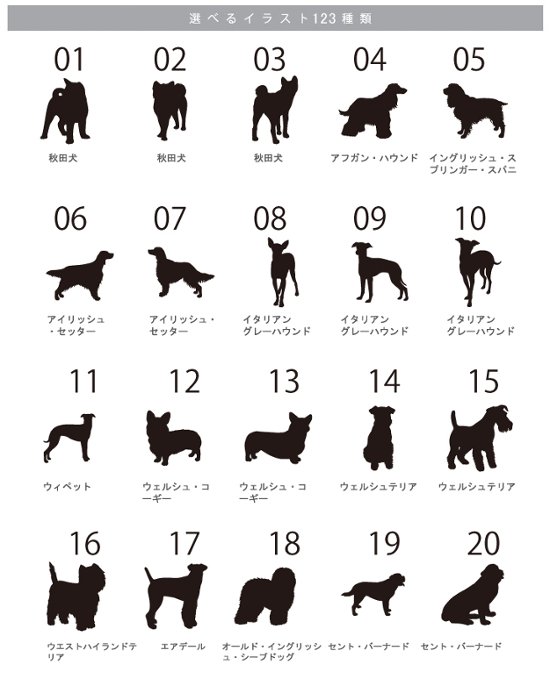 【宅配便商品】人気商品 名入れ ショルダー 肩掛け バッグ 愛犬用 （ 犬シルエット チャーム付 ショルダー バッグ ）名入れ ネーム 名前 犬種 散歩 犬 イヌ いぬ お出掛け ペット画像