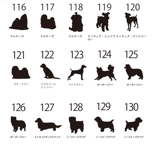 【宅配便商品】人気商品 名入れ ショルダー 肩掛け バッグ 愛犬用 （ 犬シルエット チャーム付 ショルダー バッグ ）名入れ ネーム 名前 犬種 散歩 犬 イヌ いぬ お出掛け ペット画像