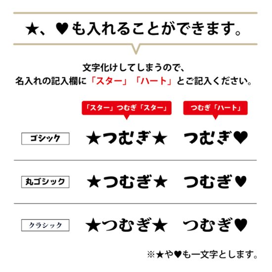〈布用〉お名前アイロンプリントシート（DTF） A4 名入れ ネーム 名前 子ども 入園 入学 準備 グッズ 犬 イヌ 猫 ネコ画像