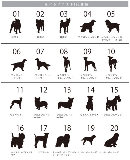 愛犬用 ポーチ 犬 いぬ シルエット おしゃれ 人気商品 名入れ お名前入り （ 犬シルエットラベル ポーチ ）名入れ ネーム 名前 犬種 散歩 イヌ プレゼント 誕生日 バレンタイン ギフト 出産祝画像