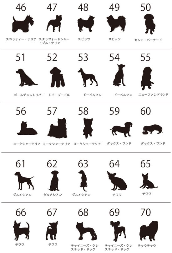愛犬用 ポーチ 犬 いぬ シルエット おしゃれ 人気商品 名入れ お名前入り （ 犬シルエットラベル ポーチ ）名入れ ネーム 名前 犬種 散歩 イヌ プレゼント 誕生日 バレンタイン ギフト 出産祝画像