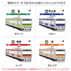 名入れ 長袖Tシャツ （走る 電車 ） 出産祝い かわいい 出産祝い １歳 プレゼント 誕生日 御祝い ギフト 帰省 鉄男 鉄道 鉄子 好き 電車 駅名 兄弟 姉妹 親子 おそろい リンク コーデ画像