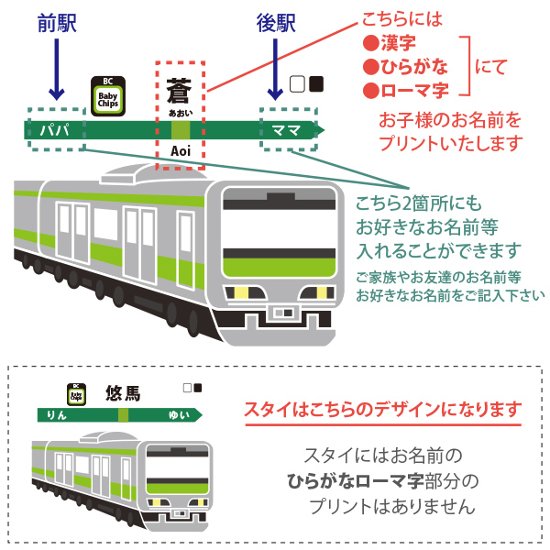 長袖ロンパース（走る電車）出産祝いに最適！かわいい名入れ（ネーム入り）70cm 80cm 兄弟・姉妹・親子　おそろい・リンクコーデにも カバーオール　　なつ　サマー画像