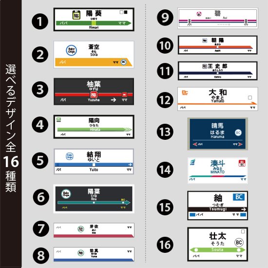 駅名標 電車 Tシャツ 名入れ 名前入 半袖 鉄道 新幹線 地下鉄 [ 駅名標 ] お誕生日 プレゼント こども服 大人 キッズ ジュニア おそろい 家族 オリジナル オーダーメイド 兄弟 姉妹 リン画像