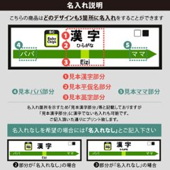 駅名標 電車 Tシャツ 名入れ 名前入 半袖 鉄道 新幹線 地下鉄 [ 駅名標 ] お誕生日 プレゼント こども服 大人 キッズ ジュニア おそろい 家族 オリジナル オーダーメイド 兄弟 姉妹 リン画像