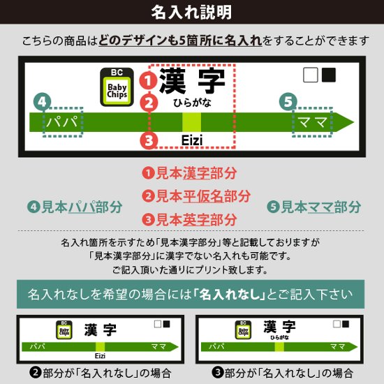 駅名標 電車 名入れ 名前入 スタイ 鉄道 新幹線 地下鉄 [ 駅名標 ] 駅名 お誕生日 プレゼント ビブ よだれかけ 好き こども服 キッズ ジュニア ベビー おそろい リンク お出掛け 帰省 旅画像