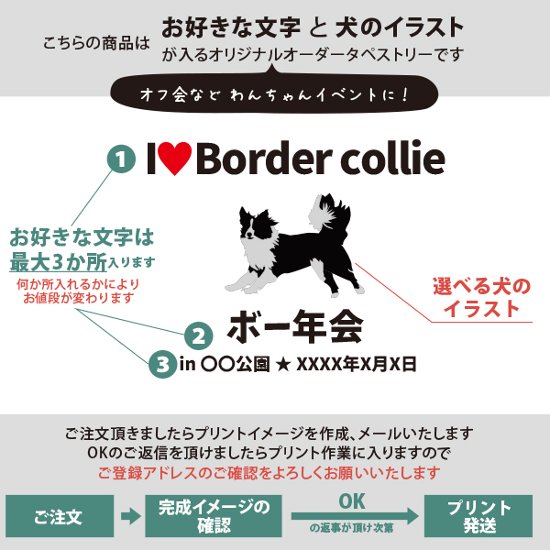 犬 ペット オフ会 イベント 集い 誕生日 タペストリー 名入れ 愛犬 [ 犬種タペストリー ] オリジナル 横断幕 フォト プレゼント オシャレ 人気 お祝い 飾り 壁掛け インテリア 映え 思い出画像