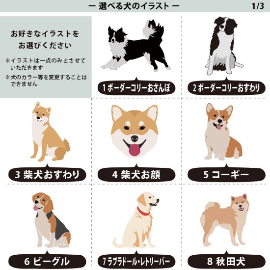 犬 ペット オフ会 イベント 集い 誕生日 タペストリー 名入れ 愛犬 [ 犬種タペストリー ] オリジナル 横断幕 フォト プレゼント オシャレ 人気 お祝い 飾り 壁掛け インテリア 映え 思い出画像