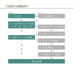 【メール便送料無料】命名 書 オーダー [フォトフレーム / ペット用 ] おすすめ 誕生日 写真 立て ( 額付 ) ペット 犬 猫 オーダー 手形 足形 命名 記念 インテリア 飾り 祝 猫の日画像