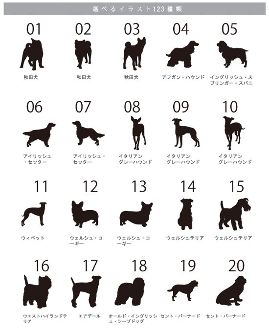 人気商品 名入れ ショルダー 肩掛け バッグ 愛犬用 （ 犬シルエット 多機能バッグ）名入れ ネーム 名前 犬種 マザー 散歩 犬 イヌ いぬ　dog name bag ワン わん お出掛け ペット画像