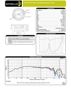 Dayton Audio TCP115-4画像