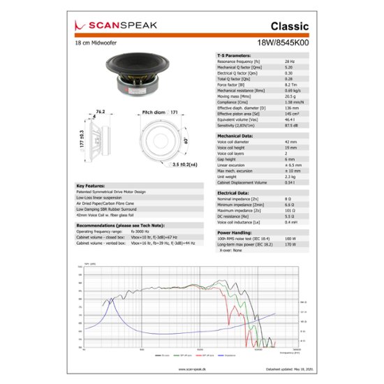 Scan-Speak Classic 18W/8545K00（ペア）画像