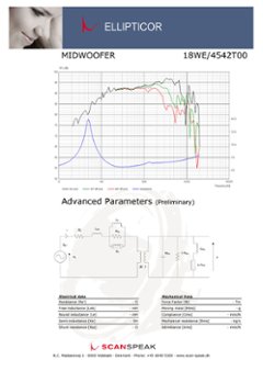 Scan-Speak Ellipticor 18WE/4542T00 18cm ペーパーコーン ミッドウーファー 4Ω（ペア）画像