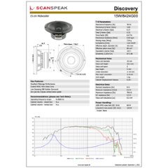 Scan-Speak Discovery 15W/8424G00（ペア）画像