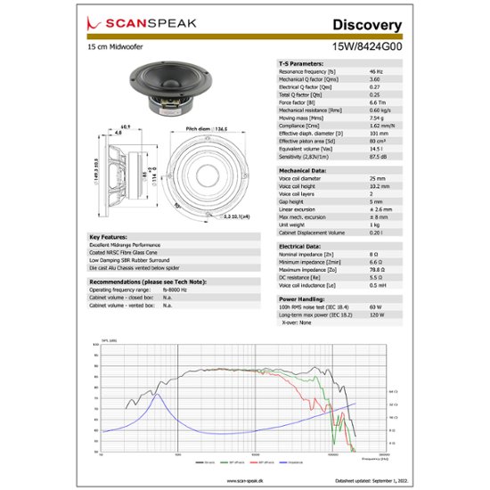 Scan-Speak Discovery 15W/8424G00（ペア）画像