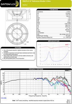 Dayton Audio RS270-4 画像