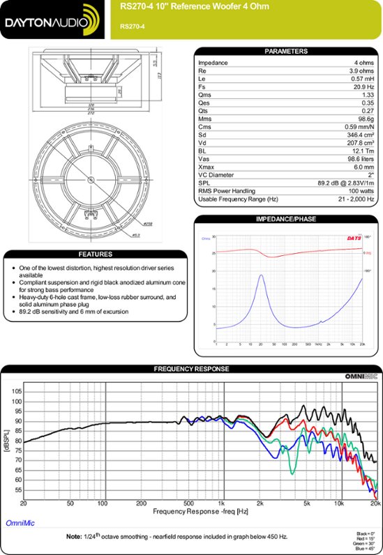 Dayton Audio RS270-4 画像