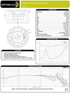 Dayton Audio DA215-8画像