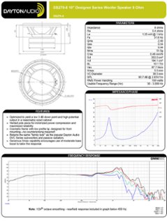 Dayton Audio DS270-8 画像