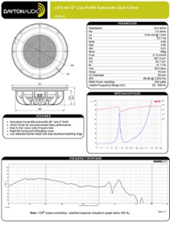 Dayton Audio LS12-44  ※在庫限りで終了画像