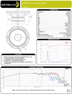 Dayton Audio PA310-8 画像