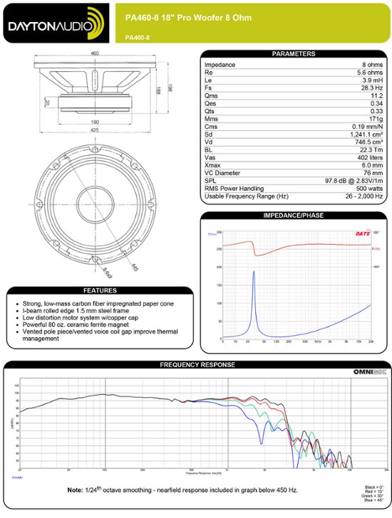 Dayton Audio PA460-8 画像