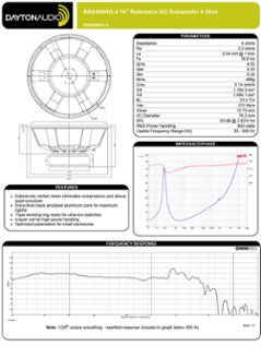 Dayton Audio RSS460HO-4画像