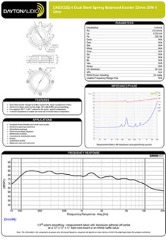 Dayton Audio DAEX32Q-4画像