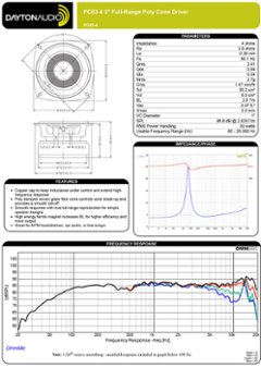 Dayton Audio PC83-4画像