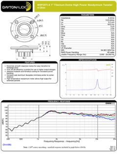 Dayton Audio NHP25Ti-4画像