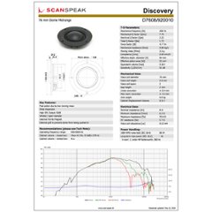 Scan-Speak Discovery D7608/920010  3インチ ミッドドーム 「8Ω」（ペア）画像
