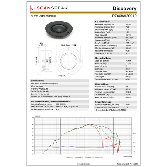 Scan-Speak Discovery D7608/920010  3インチ ミッドドーム 「8Ω」（ペア）画像