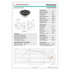 【在庫限り】Scan-Speak Illuminator D3004/604000（ペア）画像