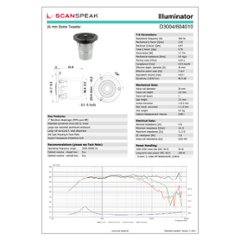 【在庫限り】Scan-Speak Illuminator D3004/604010（ペア）画像