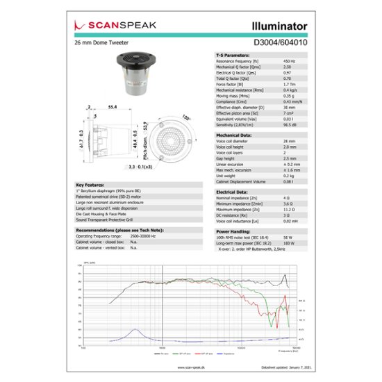 【在庫限り】Scan-Speak Illuminator D3004/604010（ペア）画像
