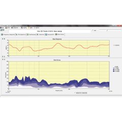 Dayton Audio OmniMic V2 & 計測用ソフト（終了）画像