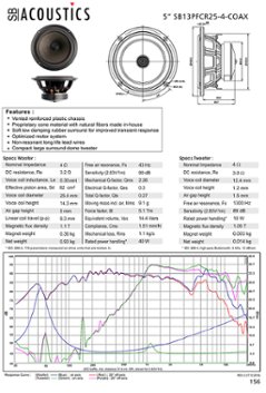 SB Acoustics SB13PFCR25-4-COAX画像