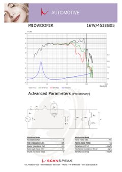 Scan-Speak Gold 16W/4538G05（ペア）画像