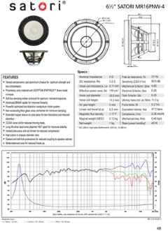 SB Acoustics SATORI MR16PNW-4【在庫限り】画像