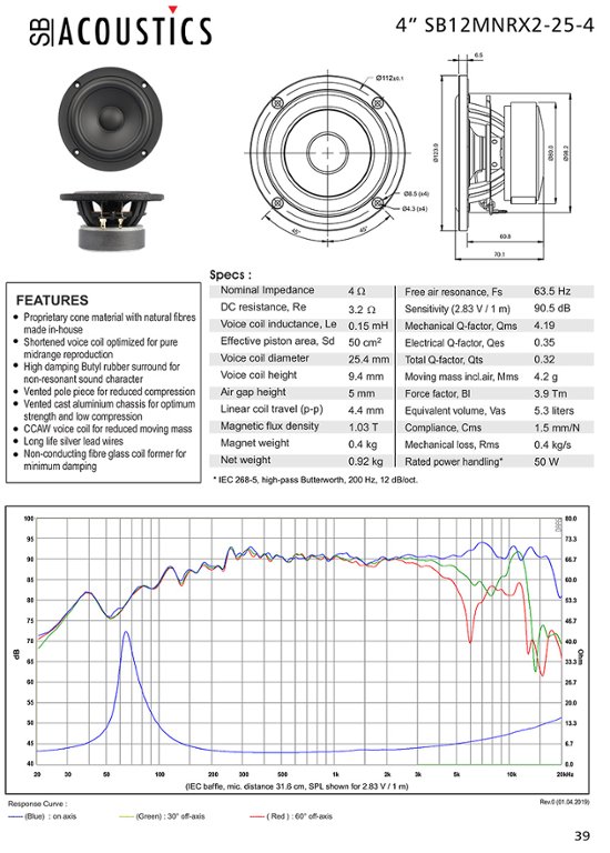 SB Acoustics SB12MNRX2-25-4画像