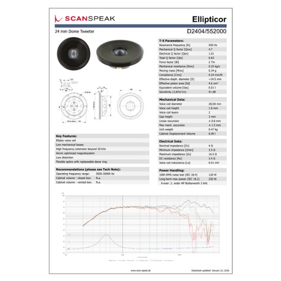 Scan-Speak Ellipticor D2404/552000（ペア）画像