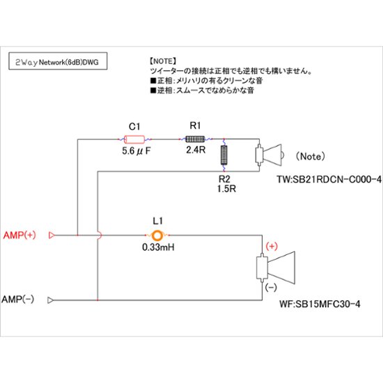 BSN ネットワークパーツ ペアセット（SBAcoustics バージョンキット用）画像