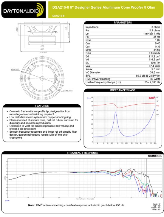 【訳あり特価品】Dayton Audio DSA215-8画像