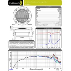 Dayton Audio CF50N-4画像