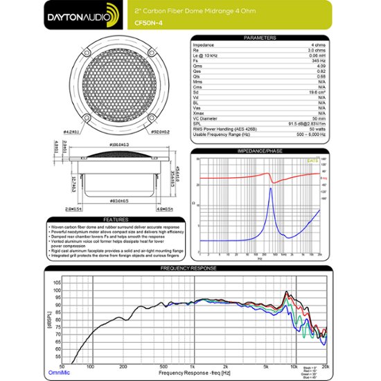 Dayton Audio CF50N-4画像