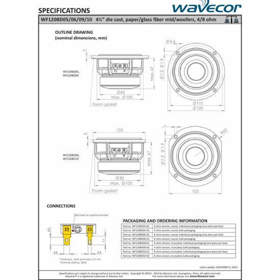 Wavecor WF120BD17-4（ペア）画像