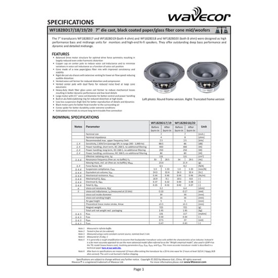 Wavecor WF182BD18-8（ペア）画像