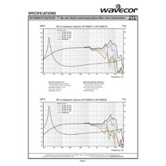 Wavecor WF182BD18-8（ペア）画像