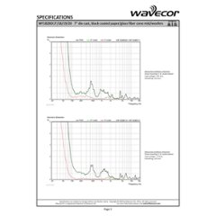 Wavecor WF182BD18-8（ペア）画像