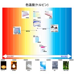 ムーンライト(ML-1)画像